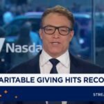 Amerikanske veldedige gaver topper $600 millioner takket være megadonorer og arv