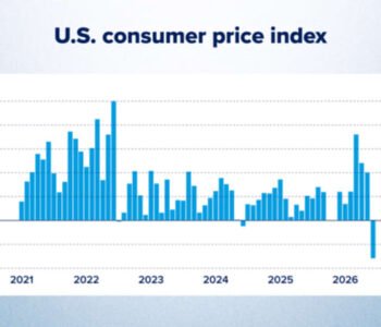 108335280-1784118382497-still_260713_cg_33_inflation_cpi_gfx1_720.jpg