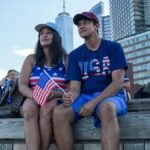 Meningsmålinger sier at amerikansk stolthet avhenger av hvordan du blir spurt